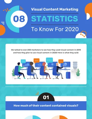 Free  Template: Infografik zur visuellen Content-Marketing-Statistik
