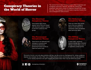 Free  Template: إنفوجرافيك نظريات المؤامرة في عالم الرعب