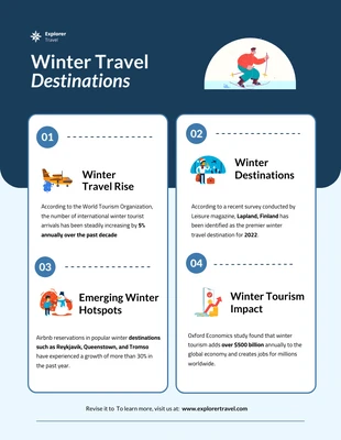 business  Template: مخطط معلوماتي لوجهات السفر في فصل الشتاء