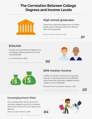 Free  Template: Infográfico da faculdade marrom claro
