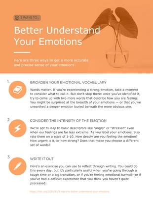 business  Template: Vos émotions