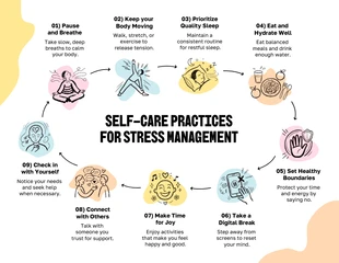 Free  Template: Infographie sur les pratiques d'autosoins pour la gestion du stress