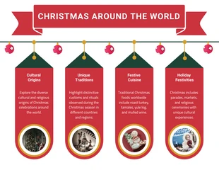 Free  Template: Semplice Natale rosso in tutto il mondo Infografica