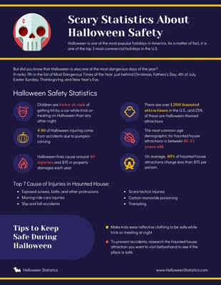 Free  Template: Halloween Safety Statistics