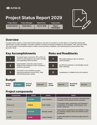 Free  Template: Modèle de rapport sur l'état d'avancement du projet