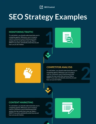 Free  Template: Local SEO Infographic Template