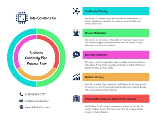 Free  Template: Business Continuity Plan Templates