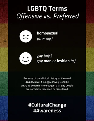 Free  Template: Cambiamento culturale LGBT Messaggio Pinterest