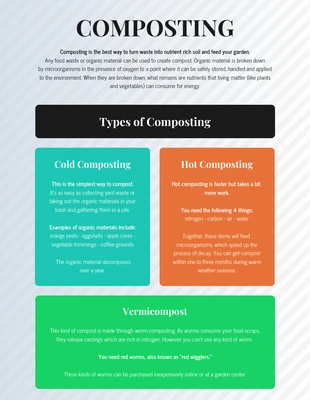Free  Template: Color Block Composting Scientific Poster (affiche scientifique sur le compostage)