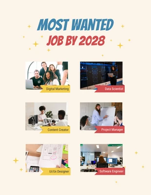 Free  Template: Pastell Most Wanted Job