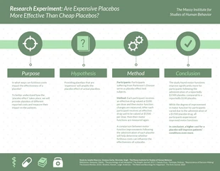business  Template: Placebo Experiment Research Poster