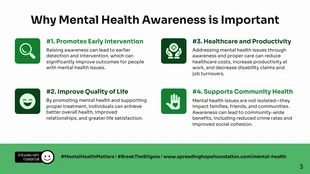 Informative Mental Health Awareness Month Presentation - Página 3
