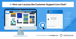 business  Template: Customer Support Live Chat FAQ LinkedIn Post