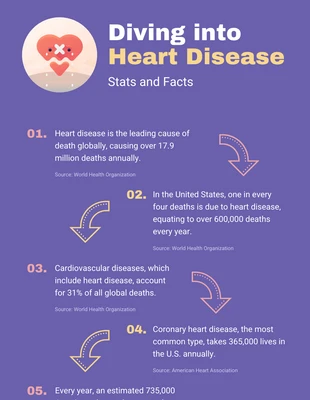 Free  Template: Infografía de salud linda púrpura