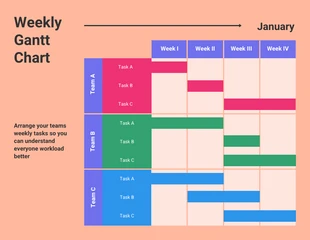 Simple Cream Weekly Gantt Chart
