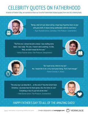 Free  Template: Famous Celebrity Father's Day Quotes Infographic Template