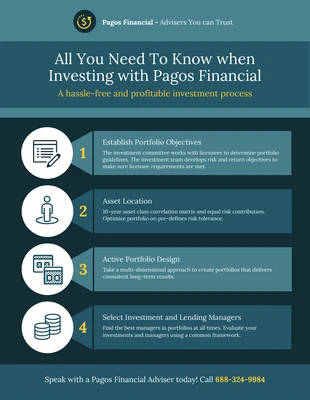 Free  Template: Infografica sul processo di investimento finanziario B2C