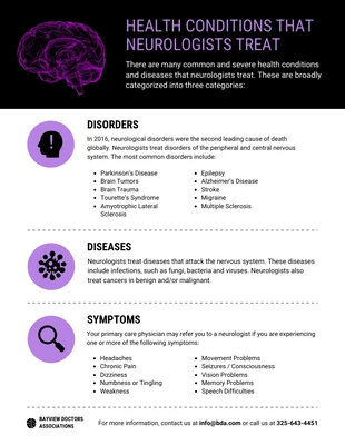 business  Template: Conditions de santé traitées par les neurologues Infographie