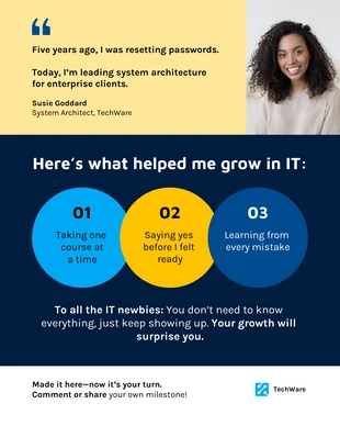 Free  Template: Career Milestone Portrait Style LinkedIn Post