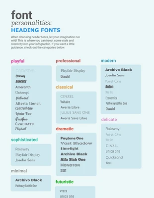 Free  Template: Heading Font Personalities Infographic Template