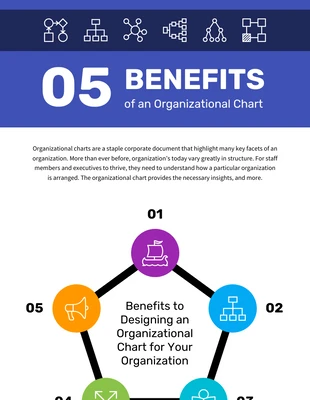 Free  Template: Organizational Chart Benefits List Infographic
