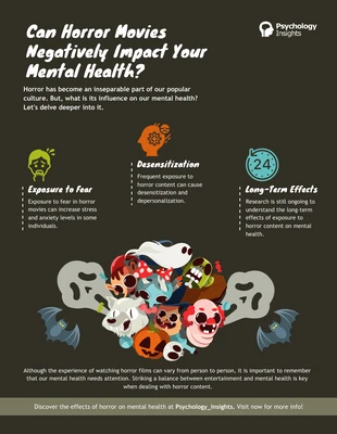 premium  Template: Infografik zu den Auswirkungen von Horrorfilmen auf die psychische Gesundheit