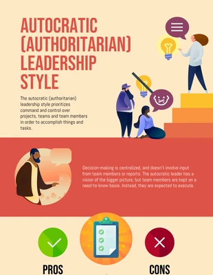 business  Template: Infográfico sobre o estilo de liderança autocrático