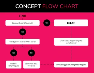 Free  Template: Gradient Concept Flow Chart