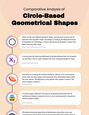 Free  Template: Infografica sul cerchio pastello cremoso