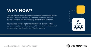 Digital Company Pitch Deck Presentation - Pagina 5