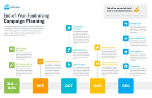 premium and accessible Template: Calendario della pianificazione della campagna di raccolta fondi di fine anno