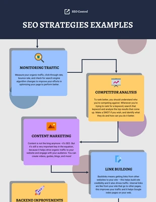 Free  Template: Link Building Infographic Template