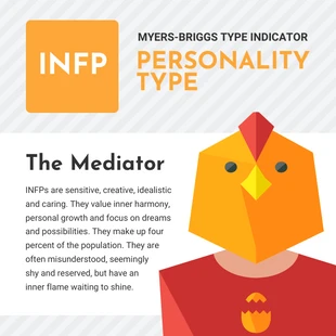 premium  Template: Postagem no Instagram sobre o tipo de personalidade INFP