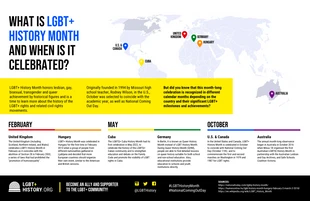 Free  Template: Carte des droits des LGBT
