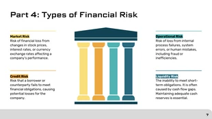 Finance Risk Management Lecture Presentation - Page 7
