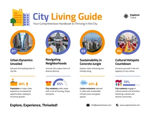 business  Template: Infografica sulla guida alla vita in città