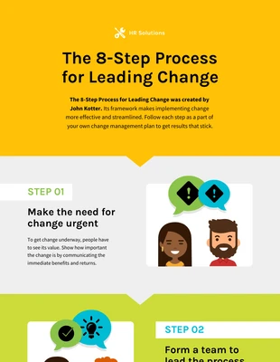 premium  Template: The 8 Step Process for Leading Change Infographic