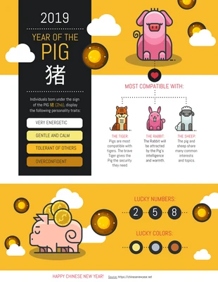 Free  Template: Year of The Pig Infographic Template