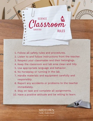Affiche classique marron du règlement de la classe