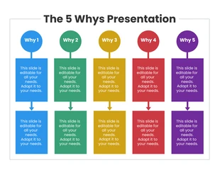 Free  Template: Simple Colorful The 5 Whys Diagram
