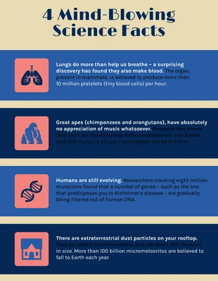 Free  Template: Infografik zu wissenschaftlichen Fakten