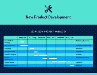premium  Template: Dark New Product Project Gantt Chart 