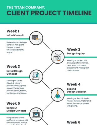 Free  Template: Client Project Timeline Infographic