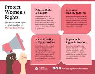 premium  Template: Infografía para celebrar el Día de la Igualdad de la Mujer