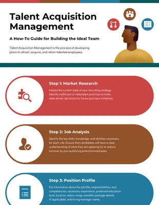 Free and accessible Template: Strategic Talent Acquisition Infographic