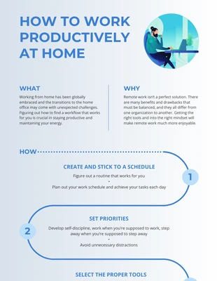 Gradient Work From Home Process Infographic