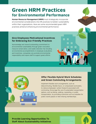 premium  Template: Pratiche di gestione delle risorse umane verdi per l'infografica sulle prestazioni ambientali