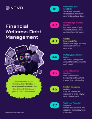 Free Template: Infografica sulla gestione del debito e il benessere finanziario