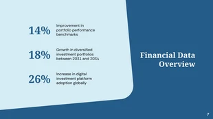 Financial Growth and Investment Presentation - صفحة 7