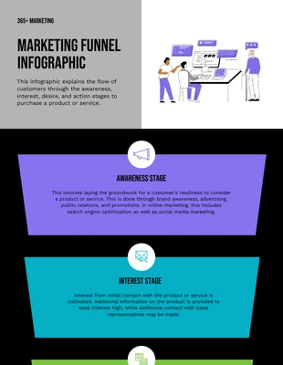 business  Template: Marketing Funnel Infographic